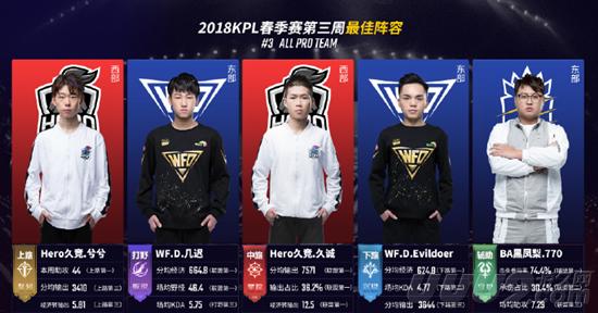 而这正是本 而这正是本