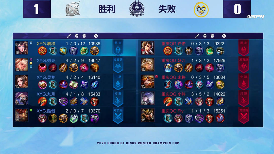 他的原因之 他的原因之