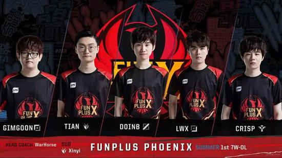 聚亞洲頂尖 聚亞洲頂尖