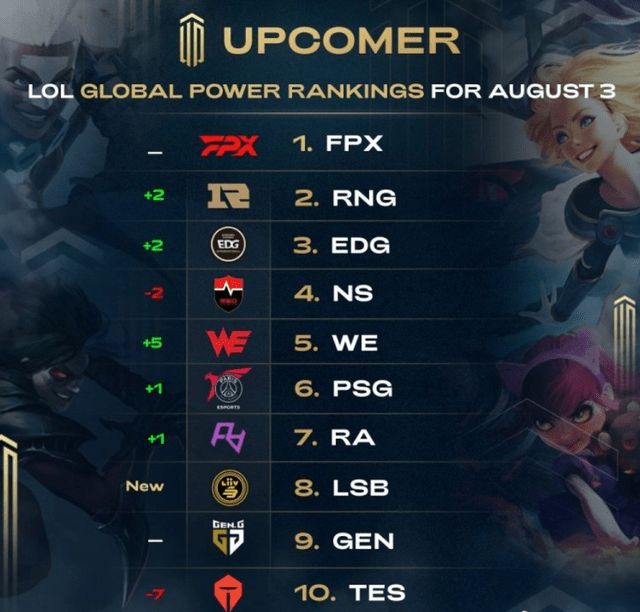 对于切尔西 对于切尔西