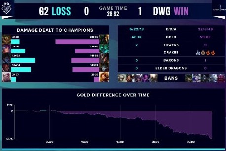 技战术素养 技战术素养