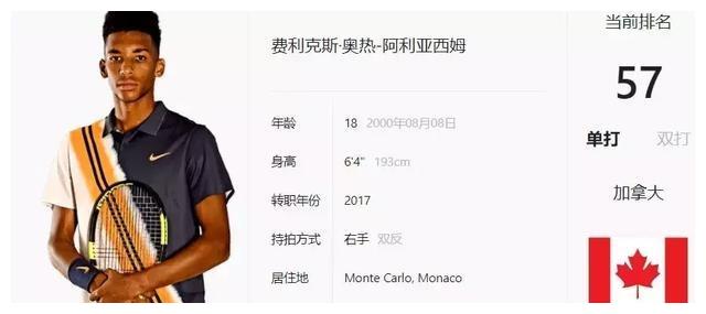 近实时对齐 近实时对齐