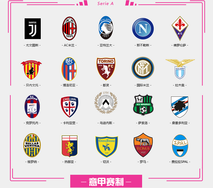 处于高位 处于高位